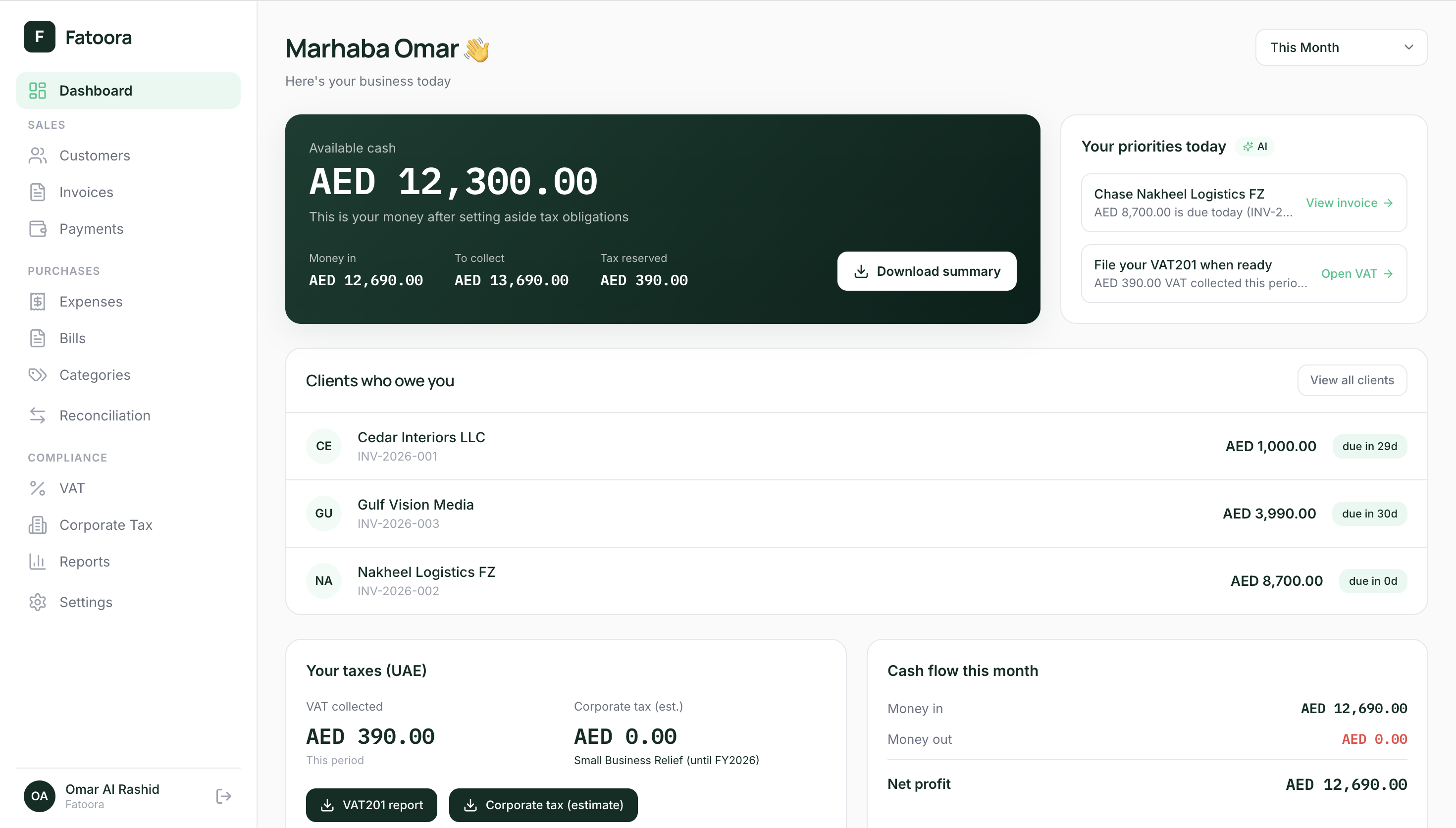 Fatoora dashboard — available cash, clients who owe you, VAT and Corporate Tax